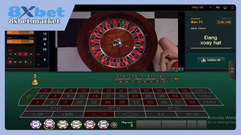 Roulette nhanh chóng trở nên hot hit khi có mặt tại 8XBet