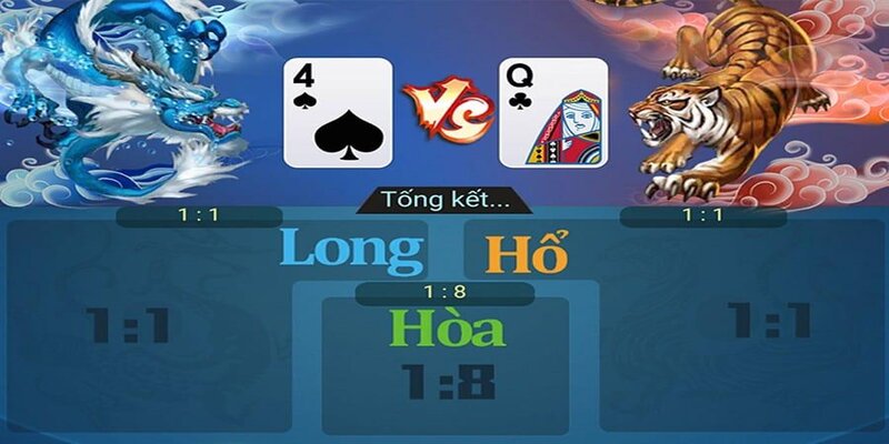 Hướng dẫn cách chơi game Rồng Hổ online tại 8XBET